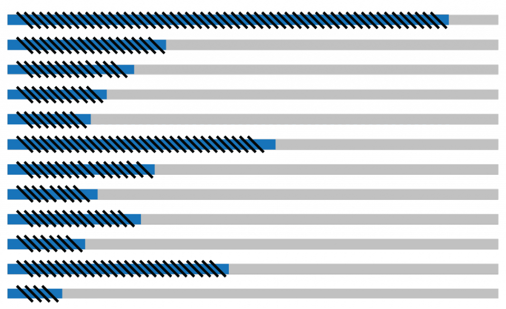 RIA-infograph-22-1024x626 RIA-infograph-22-1024x626
