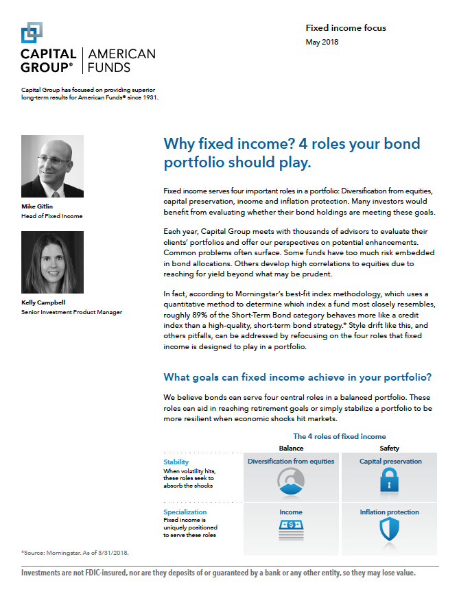 Capital Group Why Fixed Income 4 Roles Your Bond Portfolio Should Play