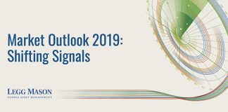 Legg Mason Market Outlook 2019