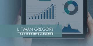 litman-gregory