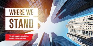 Where We Stand: 2020 Market Outlook