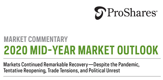 ProShares 2020 Mid-Year Market Outlook