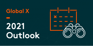 Global X 2021 Outlook - Global X