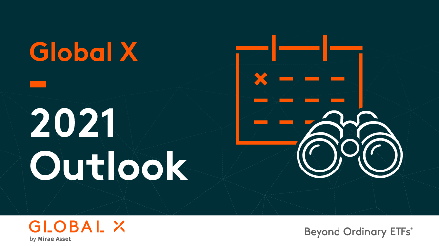 Global X 2021 Outlook - Global X