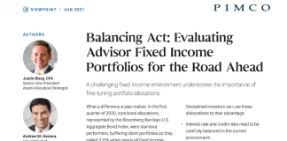 Balancing Act: Evaluating Advisor Fixed Income Portfolios for the Road Ahead
