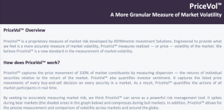 PriceVol - A More Granular Measure of Market Volatility