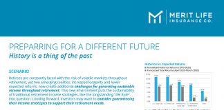 Merit Life Insurance Co - Preparing for a different future