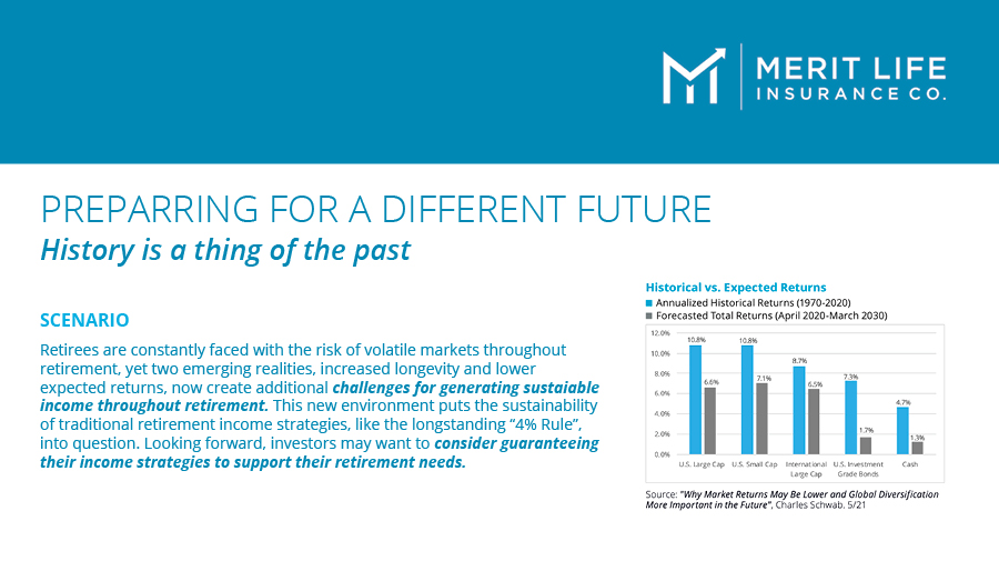 Merit Life Insurance Co - Preparing for a different future