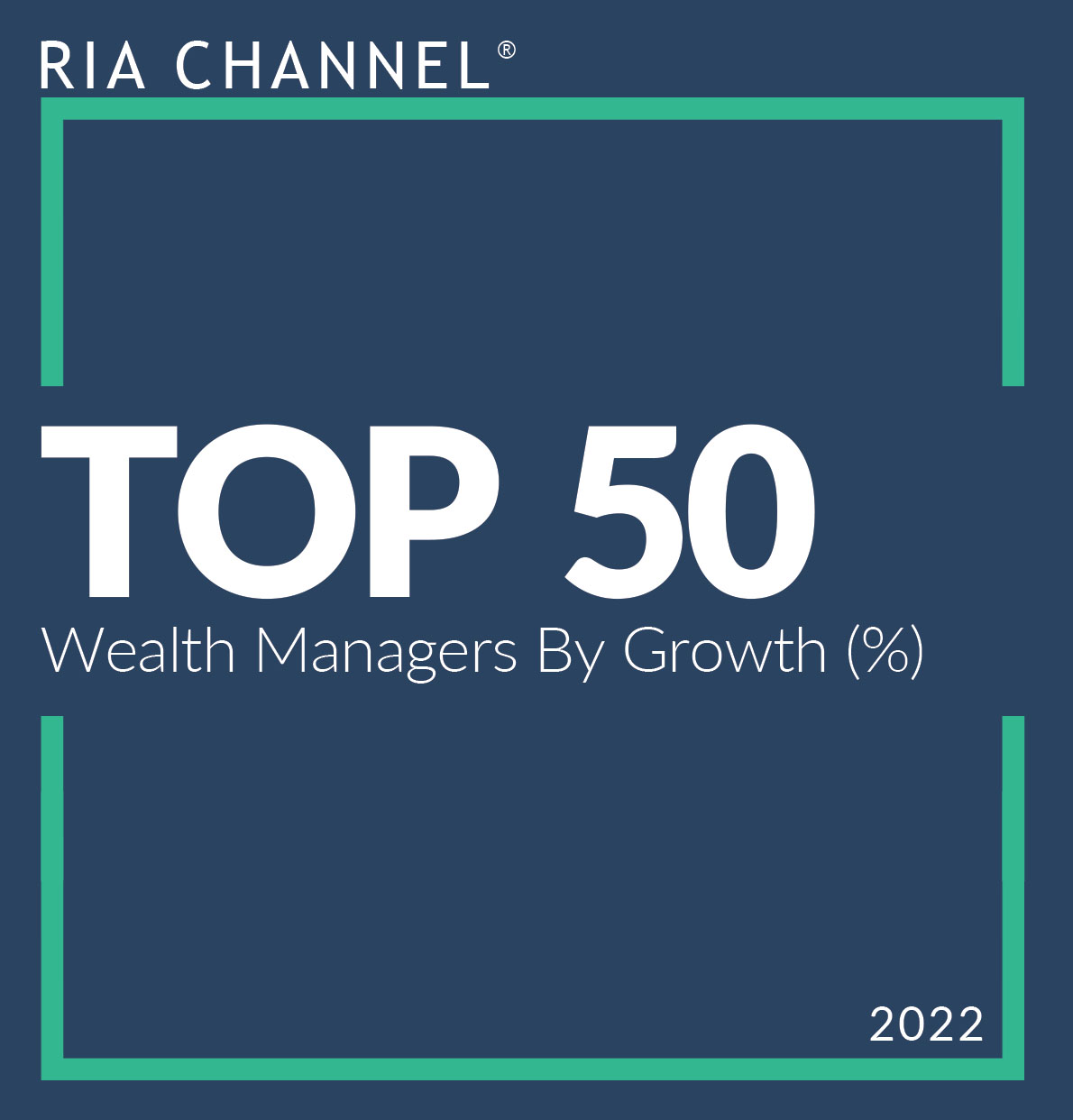 RIA Channel • Wealth Managers By Growth (%) • 2022