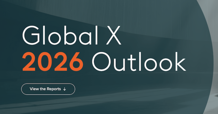 Global X ETFs 2026 Market Outlook