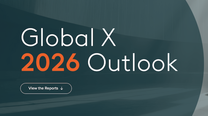 Global X ETFs 2026 Market Outlook