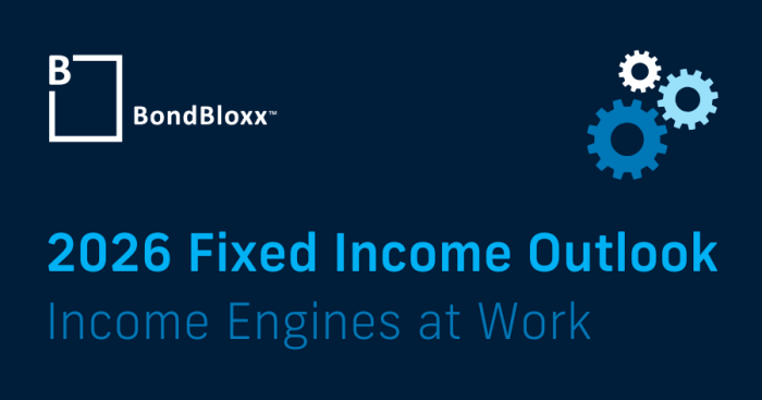BondBloxx 2026 Fixed Income Outlook
