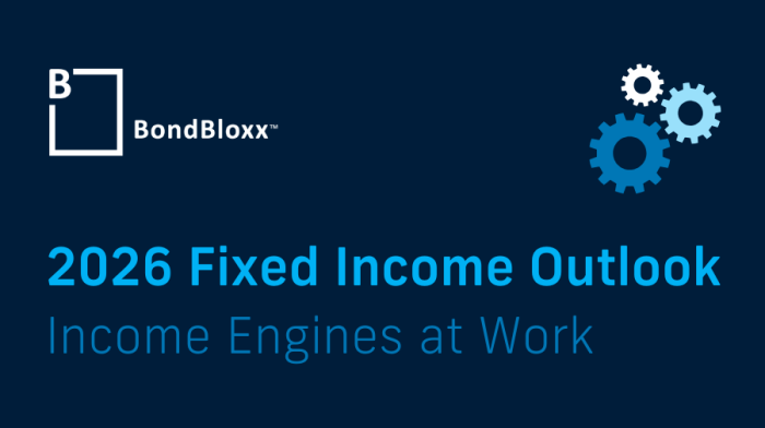 BondBloxx 2026 Fixed Income Outlook