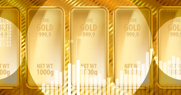 Aberdeen 2026 Market Outlook