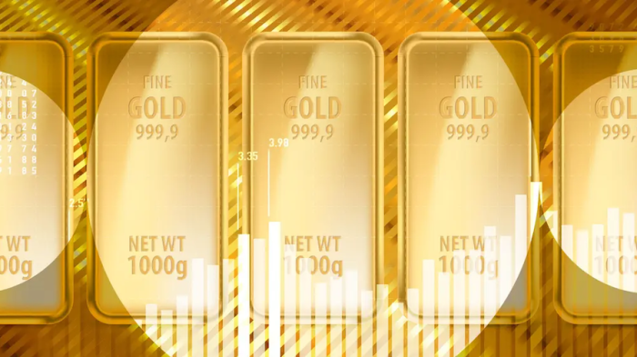 Aberdeen 2026 Market Outlook