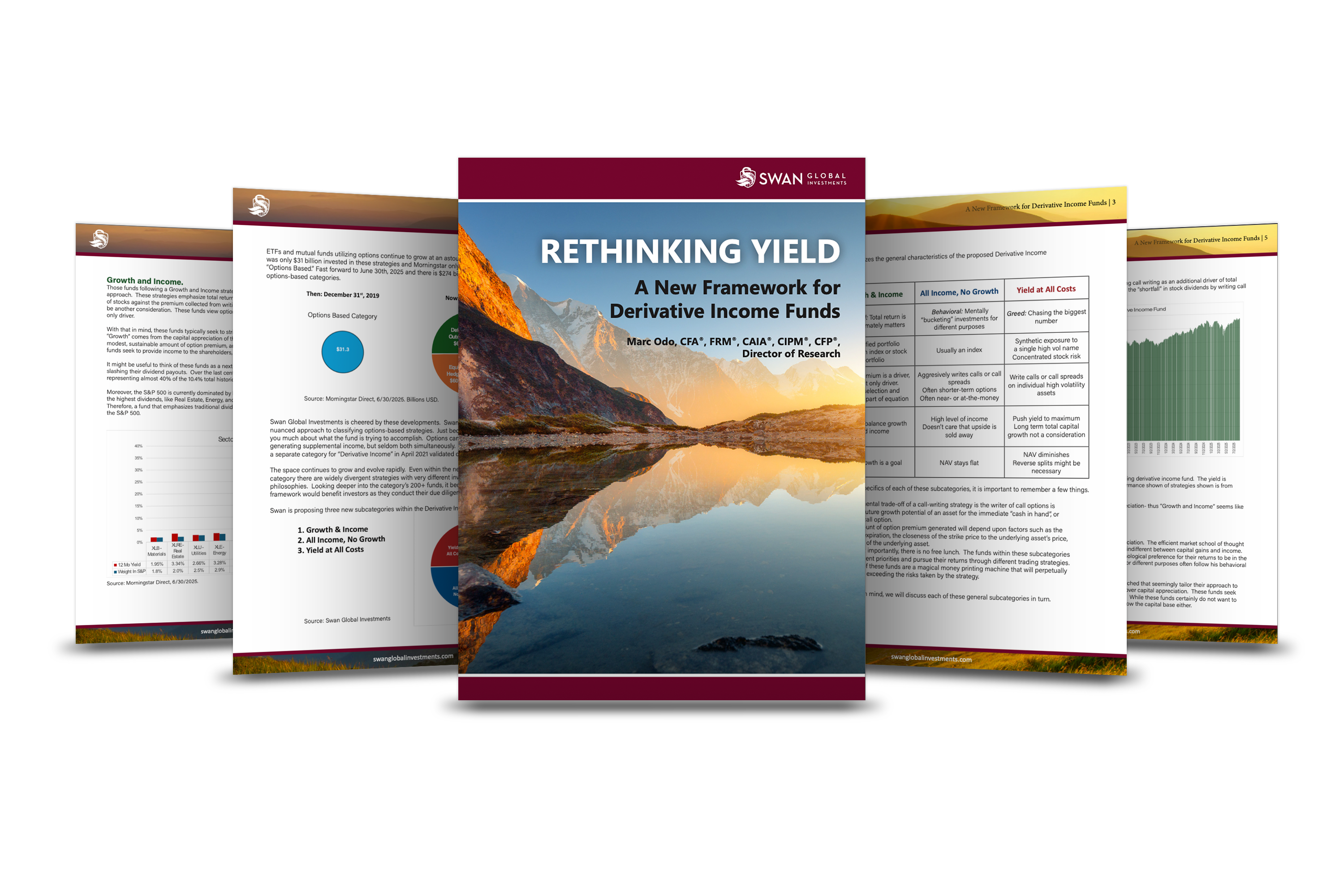 rethinking-yield-swan-research-2025 Rethinking Yield - Swan Global